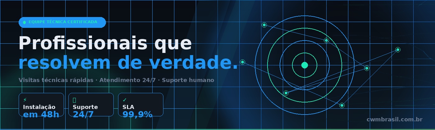 CWMBRASIL